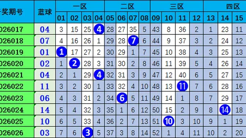 大乐透26期双囍临门专家质合分析推荐