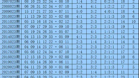 【2026029期海滨3D揭秘】独家点评+权威专家精准投注指南《胆中靶心》