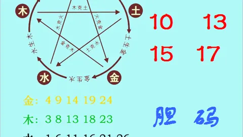 双色球2026023期专家预测：大乐透杀蓝号推荐06 12 