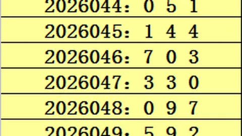 26年053期大乐透专家质合分析推荐前区十码组选号