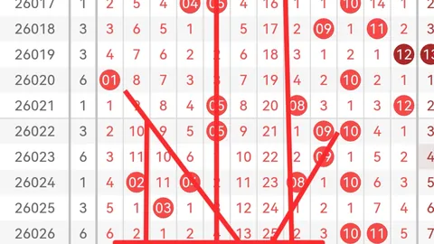 李太阳排列三2026068期解析：两码推荐0、3，小一大组合