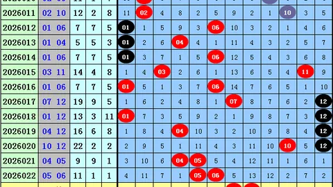 言思路双色球031期，专家分析再推荐，延续上期41命中