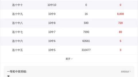 体彩排三2026046期专家质合分析推荐