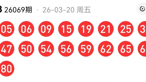 福彩3D第054期专家权威推荐：定胆69期号分析