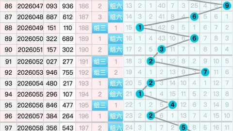 姜欣大乐透期号推荐：前区十码质合分析，再战411万大奖