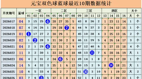 2026071期大乐透专家推荐质合分析前区十码