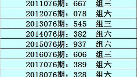 2026026期大乐透专家推荐质合分析前区十码