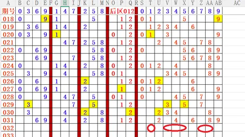 福彩3D26070期女娲解彩六码组选推荐