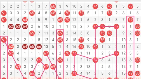 福彩3D马王2026072期专家推荐质合分析前区十码