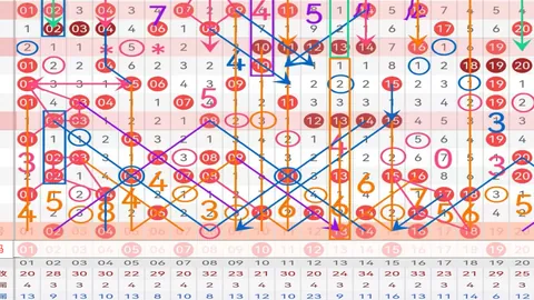 袁军师双色球044期：红球双胆27 28推荐缩水复式投注
