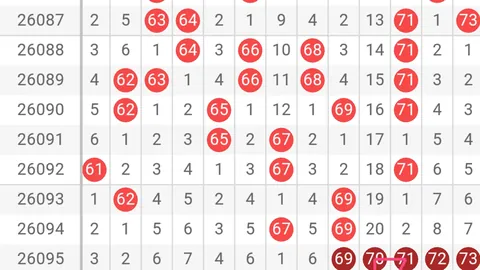 王守礼双色球025期：红球质合比1_1_4，蓝球1路推荐