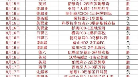 华为 90 浙江体彩网技巧：麒麟9050 芯片亮相，四卡三待功能首曝